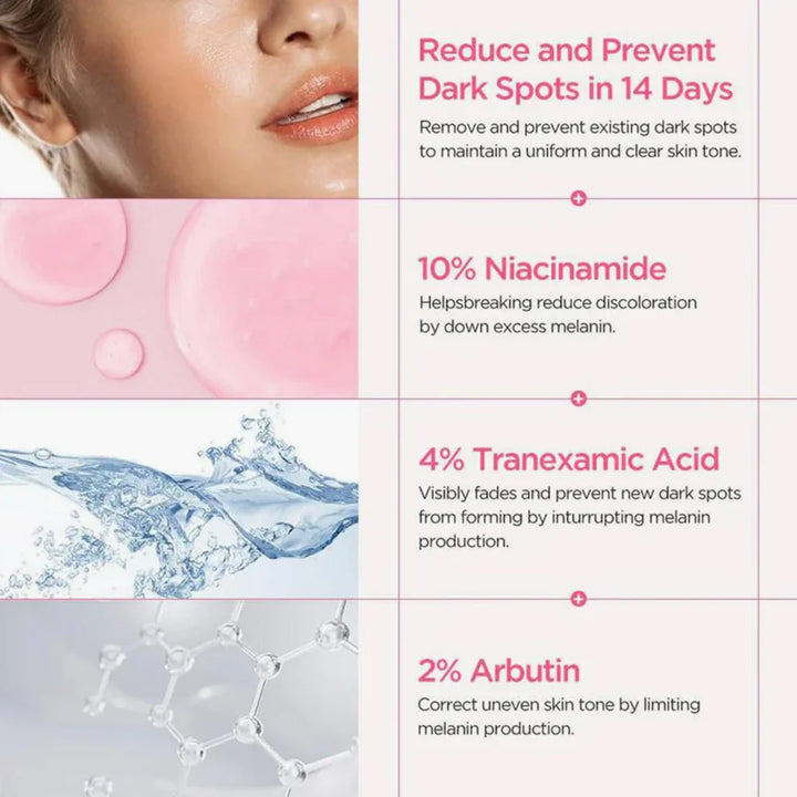 Anua 10% Niacinamide serum benefits 