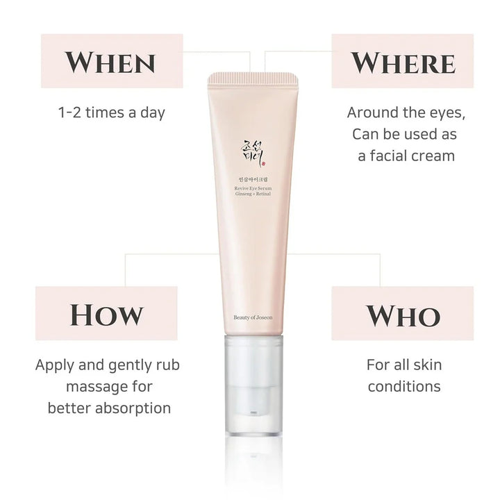 Beauty of Joseon Revive Eye Serum side-angle bottle to show thickness/design