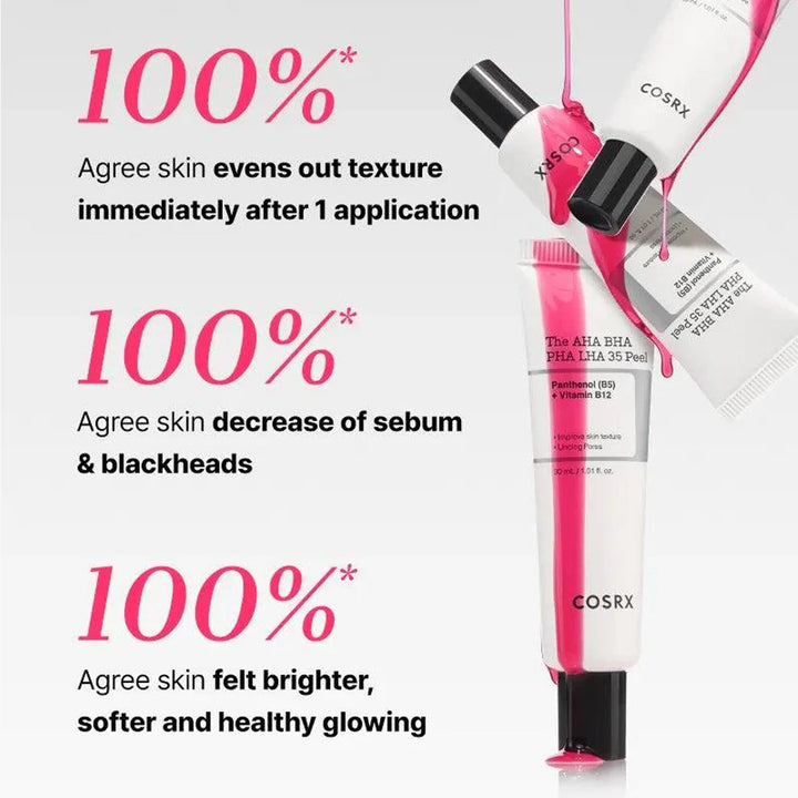 “Before-after skin texture smoothing effect from COSRX 35 Peel”
