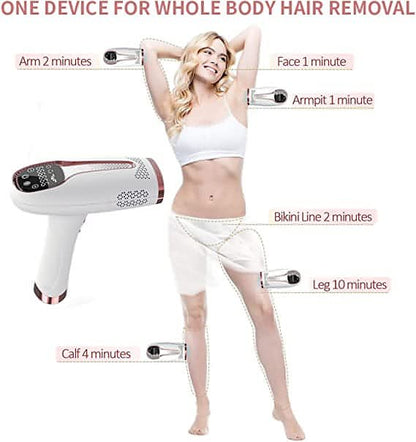 ICE Cool IPL Laser Hair Removal Device With 1 Million Flashes With Auto Features