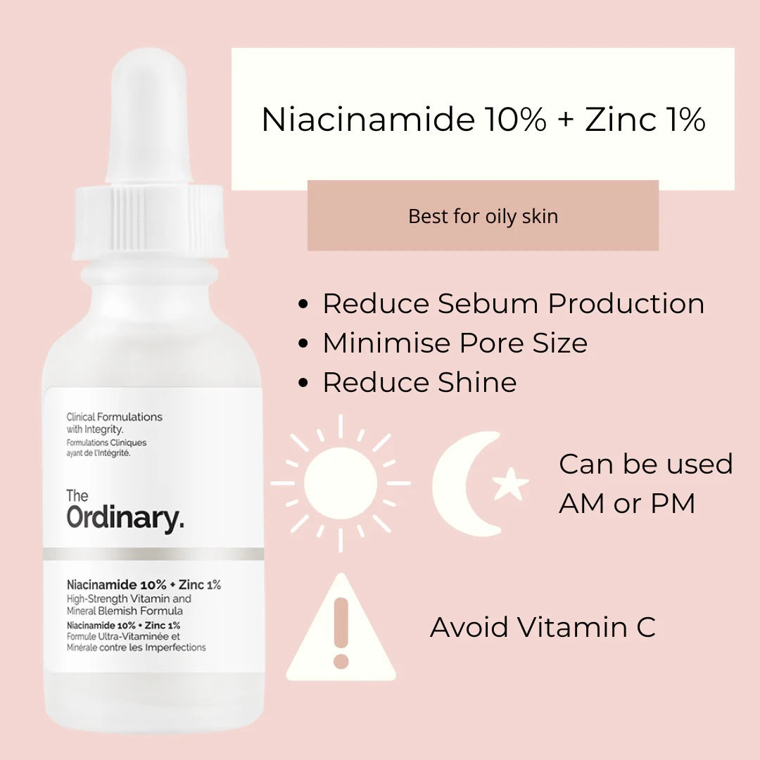 Ordinary Niacinamide 10% + Zinc 1% Pack Of 2